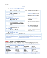 TOEIC BASIC 2907 - MS TRAM