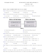 03. Sở GD&ĐT Yên Bái (Thi thử Tốt Nghiệp THPT 2025 môn Sinh Học).docx