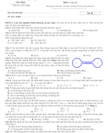 4. Chuyên Lê Hồng Phong - Nam Định - Lần 1 (Thi thử Tốt Nghiệp THPT môn Vật Lí 2025).docx