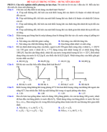 2025. Trưng Vương - Hưng Yên (giải).pdf