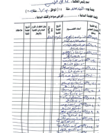 روول جلسة 3-1-2024 طلبة وتعليم دائرة 92.pdf