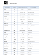 ILSW7- BÀI BỔ TRỢ UNIT 6.docx