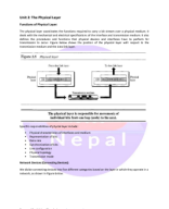 Unit-2-The-Physical-Layer.pdf