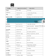 ILSW8- U5- BÀI BỔ TRỢ.docx