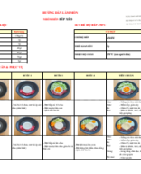 QUY TRÌNH ĐẶT MÓN 2025.pdf