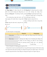 CHỦ ĐỀ 2. SÓNG NGANG. SÓNG DỌC. SỰ TRUYỀN NĂNG LƯỢNG CỦA SÓNG CƠ-HS.docx