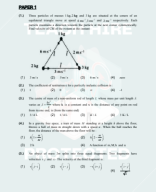 07. SYSTEMS OF PARTICLES AND ROTATIONAL MOTION.pdf