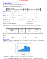 ÔN TẬP CHƯƠNG 7_Đề bài.pdf