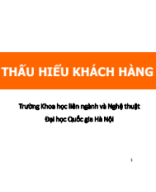 241_Chuong 2_2.1.2_Hieu khach hang.pdf