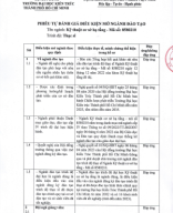 7. Phiếu tự đánh giá hồ sơ đăng ký mở ngành đào tạo.pdf