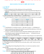 TẦN SỐ VÀ TẦN SỐ TƯƠNG ĐỐI.pdf