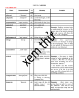 DEMO ANH 12 FG HK2.pdf