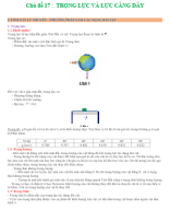 CHỦ ĐỀ 17 - TRỌNG LỰC VÀ LỰC CĂNG DÂY - GV.docx