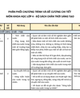 PHÂN PHỐI CHƯƠNG TRÌNH KHOA HỌC 4.pdf