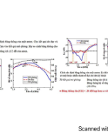 Tự-luận-anten.pdf