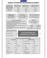 7.System of Particles and Rotational Motion-f.pdf