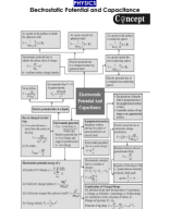 17.Electrostatic Potential and Capacitance-F.pdf