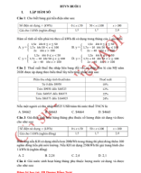 BTVN BUỔI 1 TCC2 TN.pdf