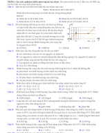 21. Đề thi thử tốt nghiệp THPT 2025 môn Vật Lí - THPT Ngô Gia Tự - Đắk Lắk.docx