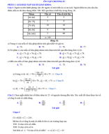 ÔN TẬP CHƯƠNG 5_LỜI GIẢI.pdf