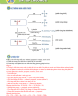 Bài 22. Ôn tập chương 6 + đề kiểm tra - GV.pdf