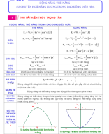 05 - KNTT - ĐỘNG NĂNG THẾ NĂNG SỰ CHUYỂN HOÁ NĂNG LƯỢNG -GIAO VIEN.docx