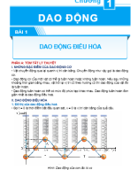 CHƯƠNG 1 -BÀI TẬP THEO BÀI HỌC VẬT LÝ 11 KNTT (HS+GV).docx