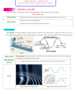 09 - KNTT - SÓNG NGANG - SÓNG DỌC - SỰ TRUYỀN NĂNG LƯỢNG CỦA SÓNG - GV.docx