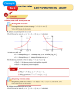 C6-B4-PT và BPT MŨ-LOGARIT-P3-GHÉP HS.pdf