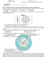 12 . ĐỀ VIP 12 - PHÁT TRIỂN ĐỀ MINH HỌA MÔN SINH 2025 - TB2.Image.Marked.pdf