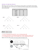 PHẦN III . CÂU HỎI TRẢ LỜI NGẮN - TIẾN HÓA LỚN VÀ CÂY PHÁT SINH CHỦNG LOẠI - GV.pdf