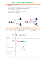 CHỦ ĐỀ 22 . THỰC HÀNH - TỔNG HỢP LỰC - GV.docx