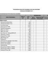 Laporan Prasarana Kegiatan Akademik dan Non-Akademik Desember (2017).pdf