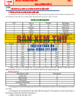 Chủ đề 3 SAI SỐ TRONG PHÉP ĐO CÁC ĐẠI LƯỢNG VẬT LÍ.pdf