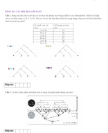 PHẦN III . CÂU HỎI TRẢ LỜI NGẮN - TIẾN HÓA LỚN VÀ CÂY PHÁT SINH CHỦNG LOẠI - HS.docx