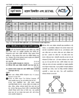 অধ্যায় ৪ Webdesign and HTML_(With Solve) Ridoy 14.01.25.pdf