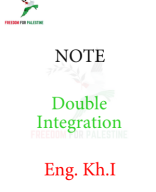 (6) Double integration - Eng. Kh. I.pdf