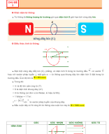 Chủ đề 3 TỪ THÔNG.docx