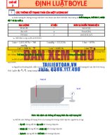 Chủ đề 2 ĐỊNH LUẬT BOYLE.pdf