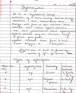 Unit1Organic,Inorganic,Physical Chemistry.pdf