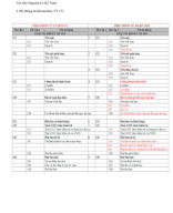 Tài liệu CSM ASP - N.pdf