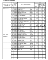 BẢNG ĐIỂM THỰC TẬP 2 - LỚP CAO HỌC QUẢN LÝ ĐÔ THỊ VÀ CÔNG TRÌNH 29.pdf