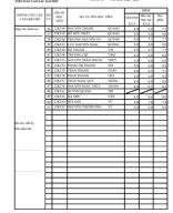 BẢNG ĐIỂM THỰC TẬP 2 - LỚP CAO HỌC KIẾN TRÚC 29 - 2.pdf