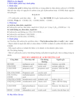 Chuyên đề 62 - Acid carboxylic_Trần Thanh Bình_ Hà Nội.docx