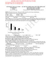 Đề 1 - Phát triển đề tham khảo BGD môn Sinh Học năm 2025.pdf