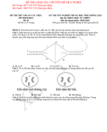 Đề 2 - Phát triển đề tham khảo BGD môn Sinh Học năm 2025.pdf