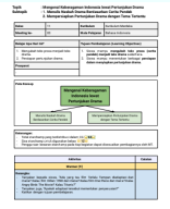 11KMERIND3502CG_V1 - Pertemuan 03 -  Mengenal Keberagaman Indonesia lewat Pertunjukan Drama.pdf