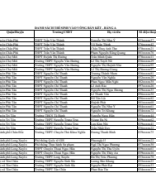 DANH SÁCH THÍ SINH VÀO VÒNG BÁN KẾT - BẢNG A.pdf