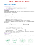 Chủ đề 2. KHÁI NIỆM ĐIỆN TRƯỜNG (File HS ).docx