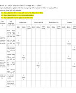 8. DE HK1 TOAN 9 KNTT- SO 8.docx